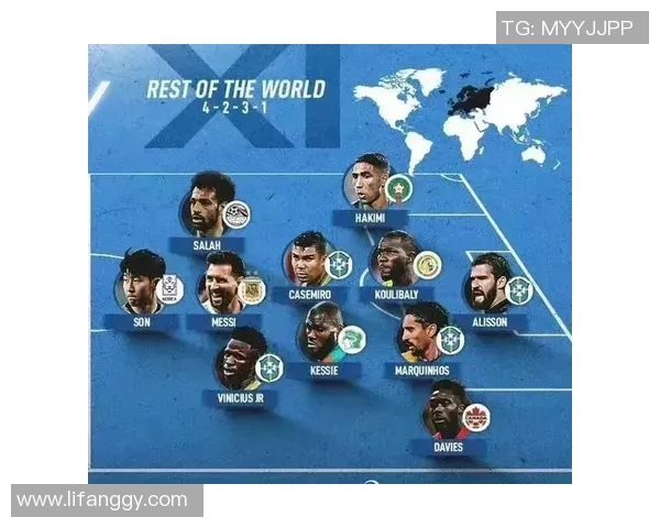 世界足球球星实力排行榜全面解析与巅峰对决