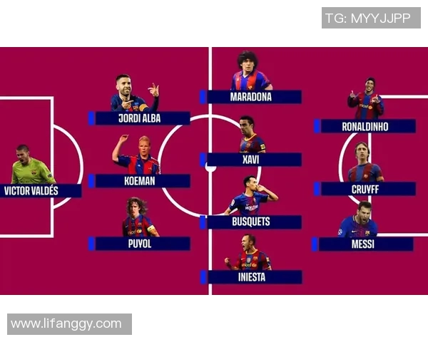 全球最帅球星十一人足球队阵容盘点 潮流与竞技完美结合