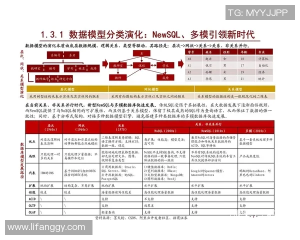 足球巨星技战术深度复盘与巅峰表现解析